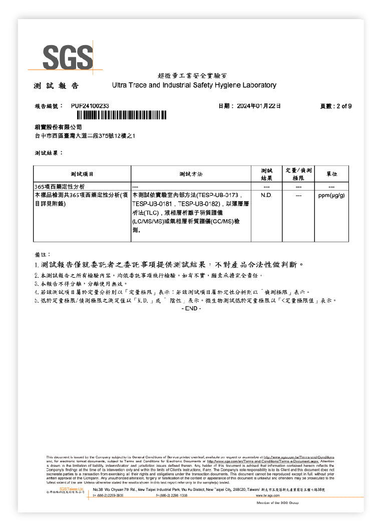 LightFIT保健食品「呵睏 EXCBD® 好眠膠囊」通過861項 SGS檢測 符合政府標準，通過SGS不含西藥證明